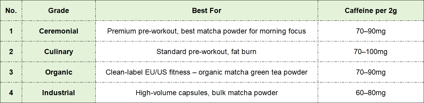 we are Chinese matcha powder manufacturer we are Chinese matcha powder manufacturer