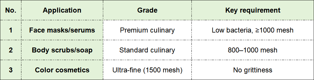 matcha selection tips